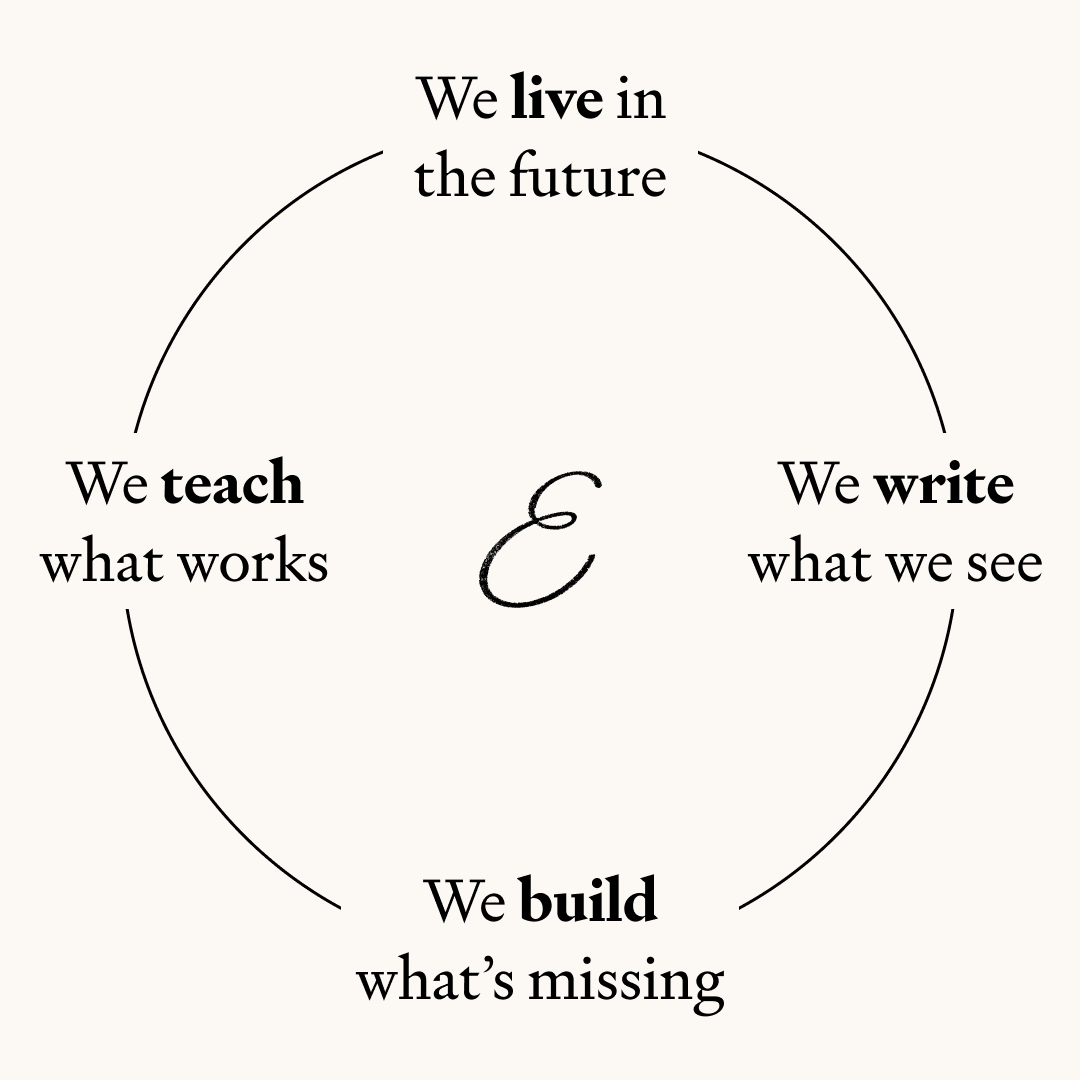 Every's core loop