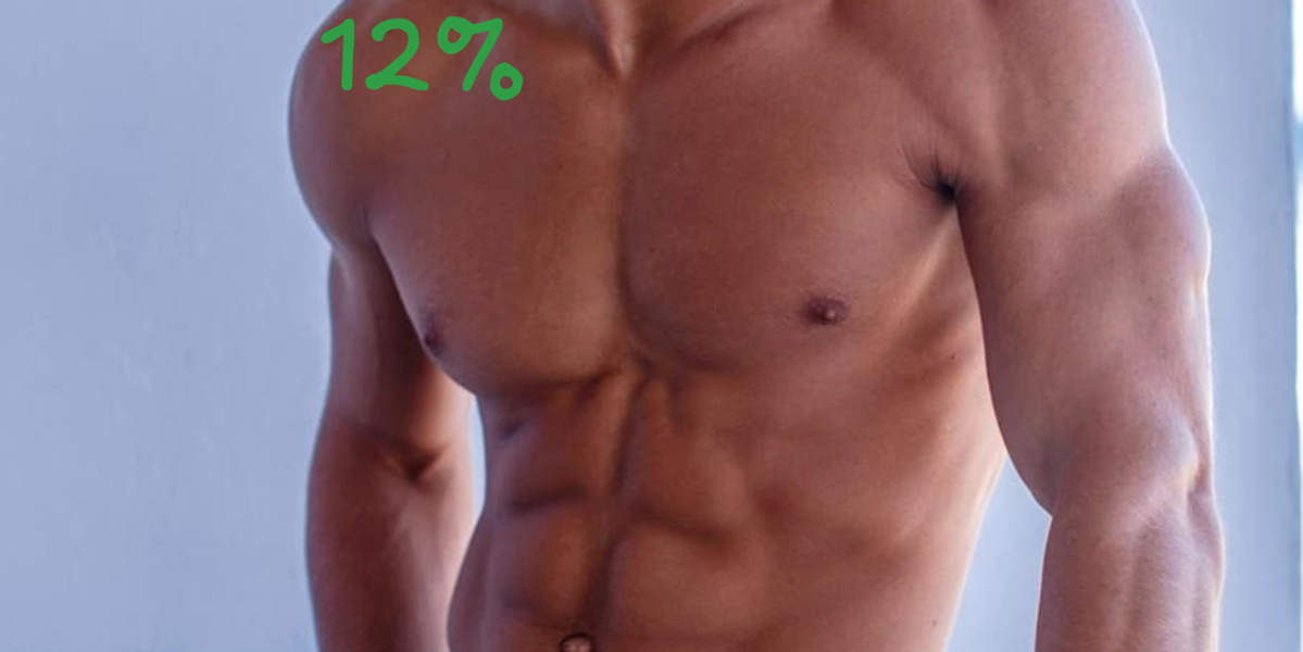 Men: Lean Body - Detailed Look Maxxing Protocol Overview