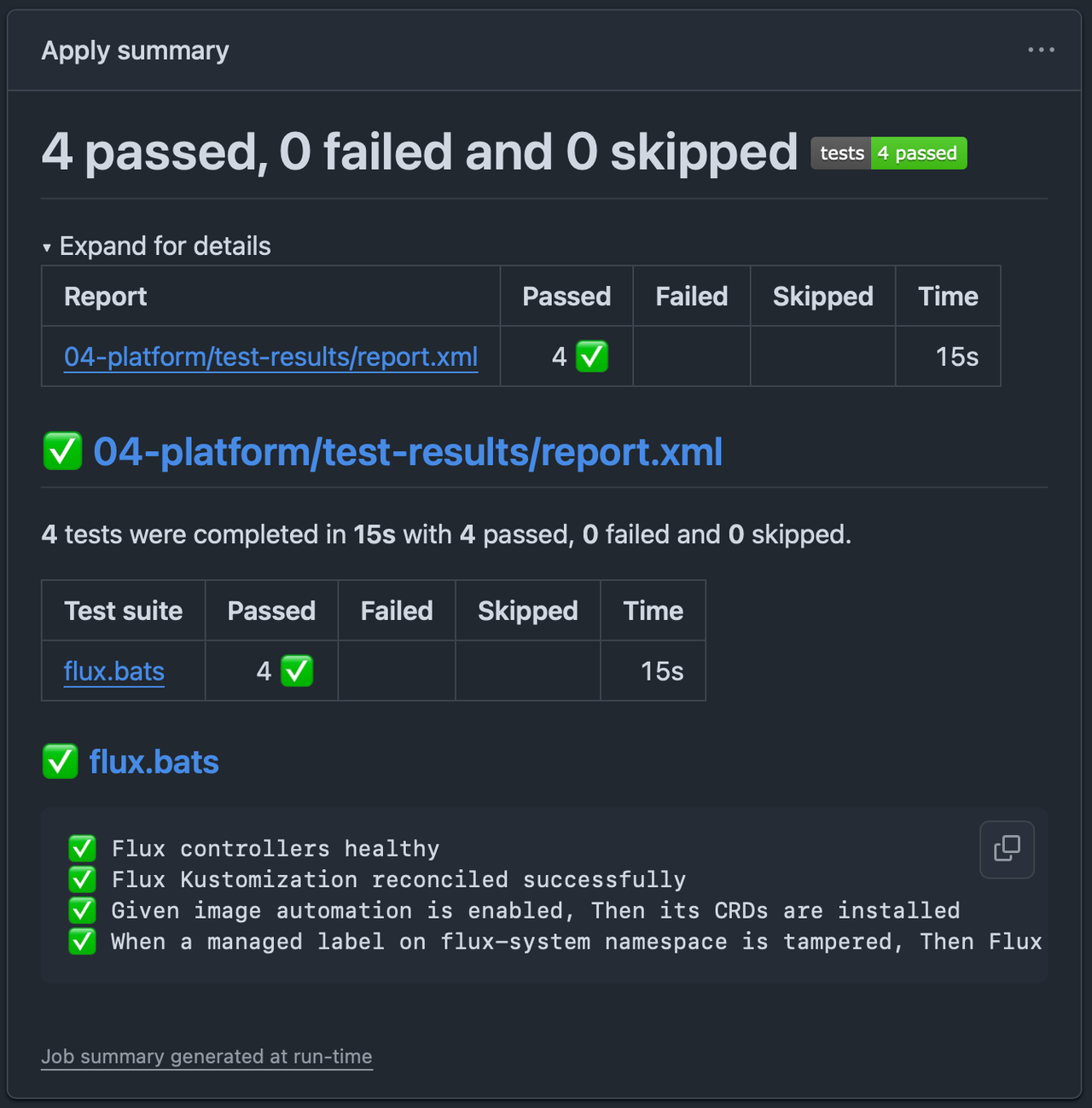 A screenshot of a bats report in GitHub action workflow