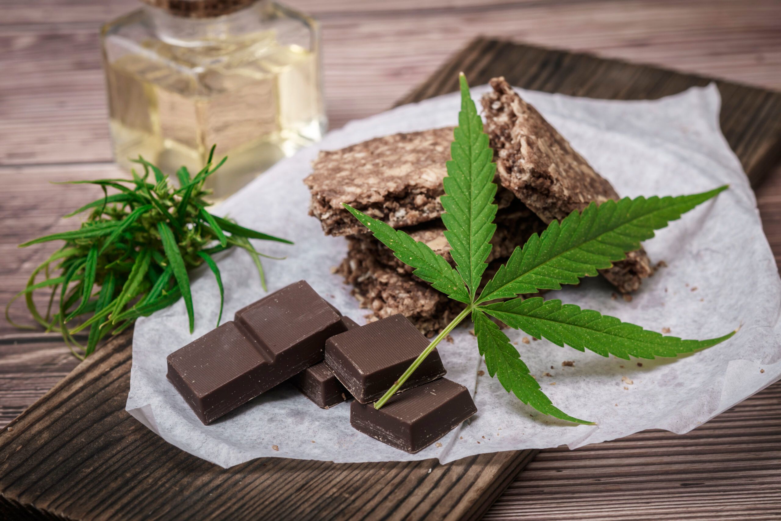420 PRODUCT TREND: ELEVATED EDIBLES