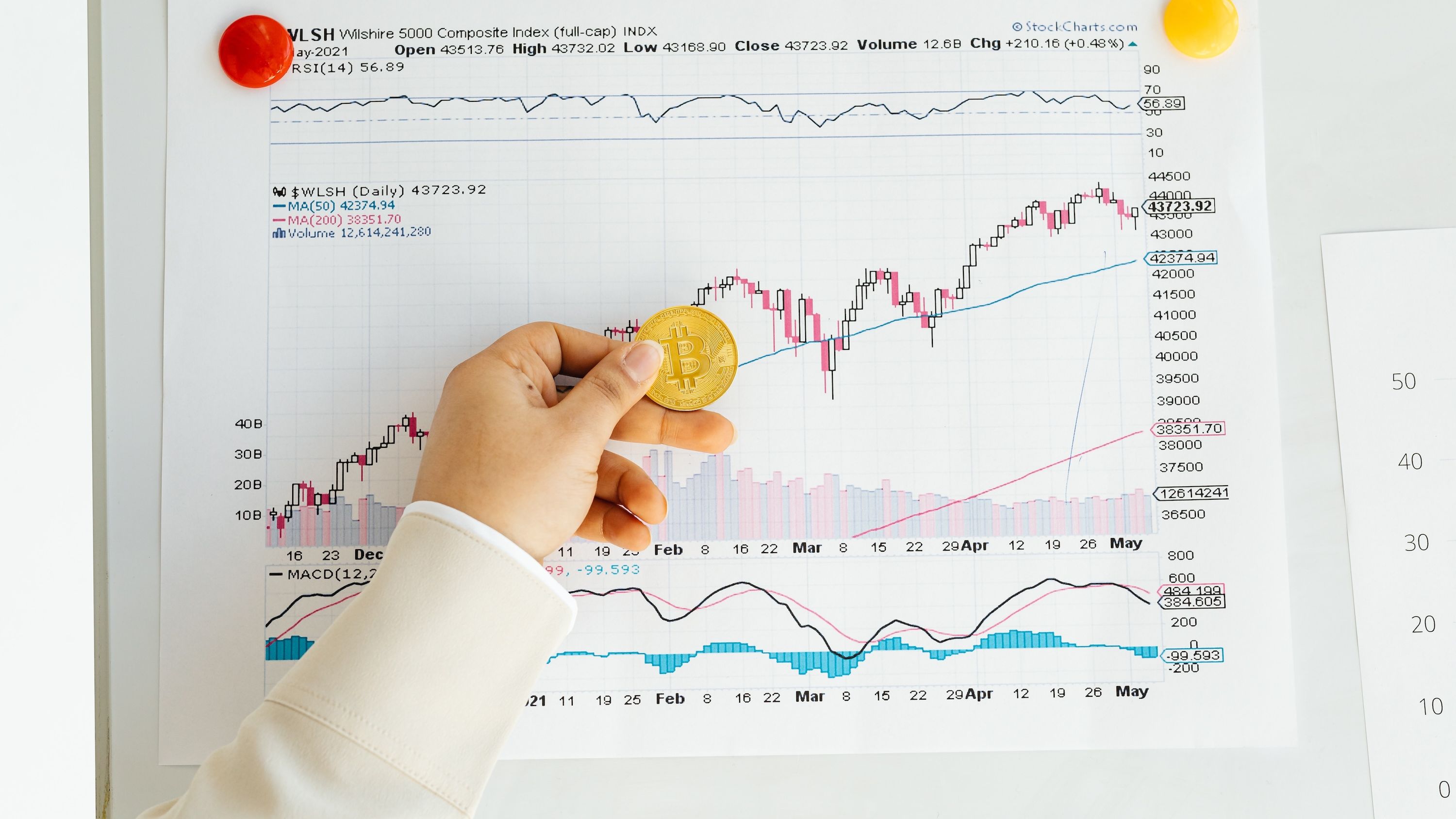 A person holding a pretend Bitcoin, with their arm overlapping a chart showing Bitcoin climbing in price.