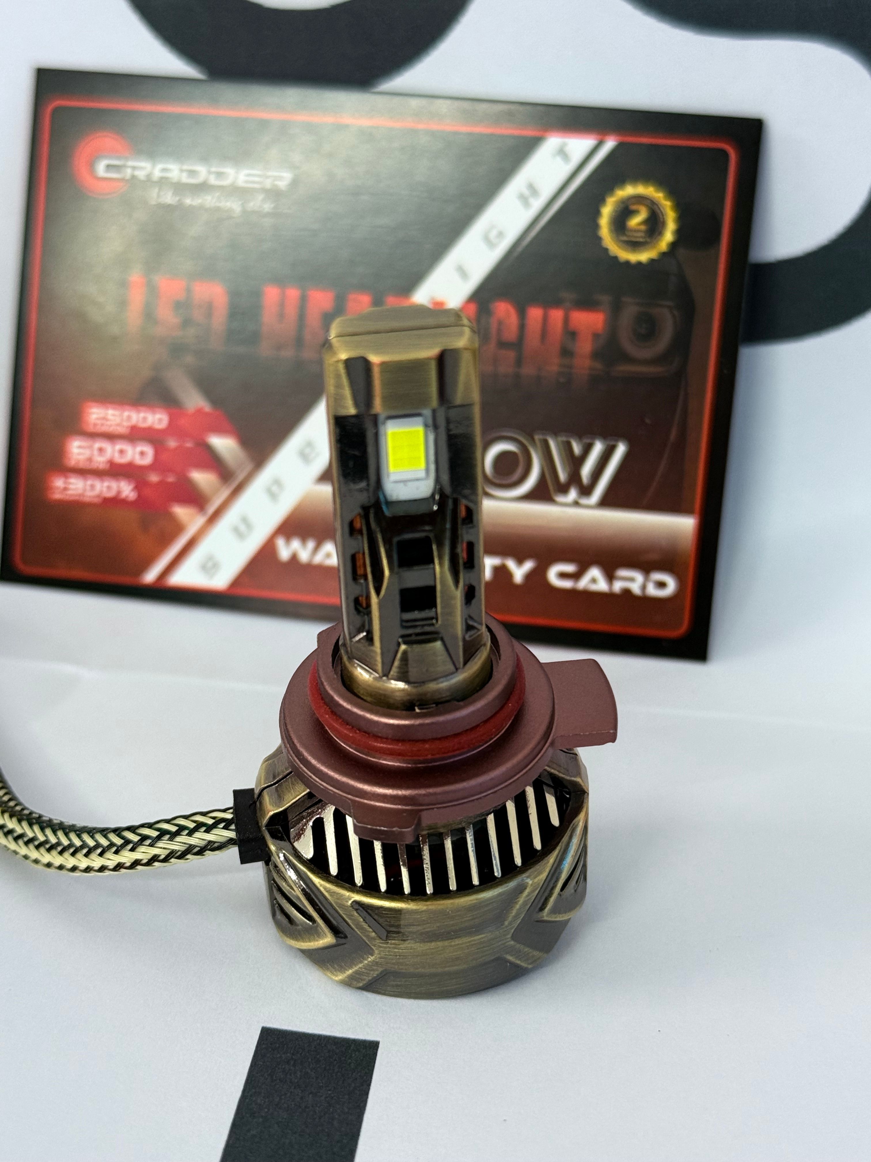 H1 CRADDER 250 WATTS LED BULB