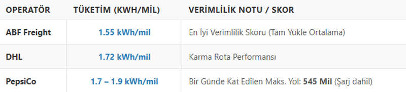 İçerik Görseli