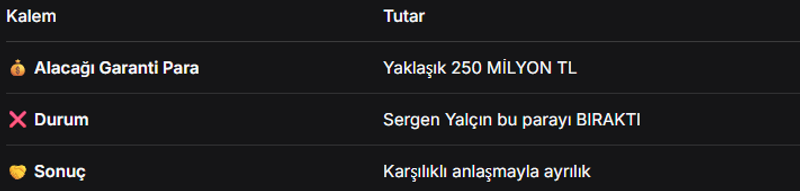 İçerik Görseli