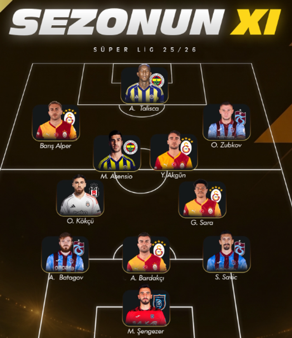 Süper Lig'de Sezonun Altın 11'i açıklandı! Asensio, Yunus, Barış Alper ve Abdülkerim kadroda