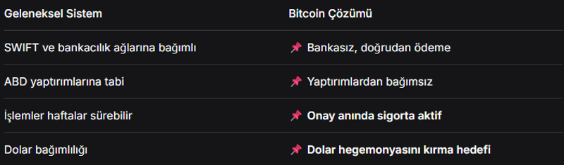 İçerik Görseli