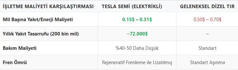 İçerik Görseli