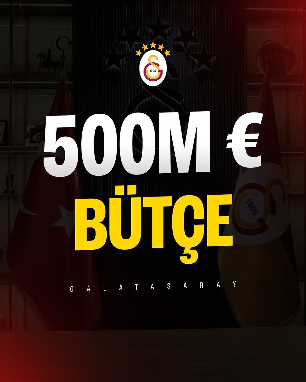 Galatasaray'da Bütçe Hedefi Açıklandı: "500 Milyon Euro"