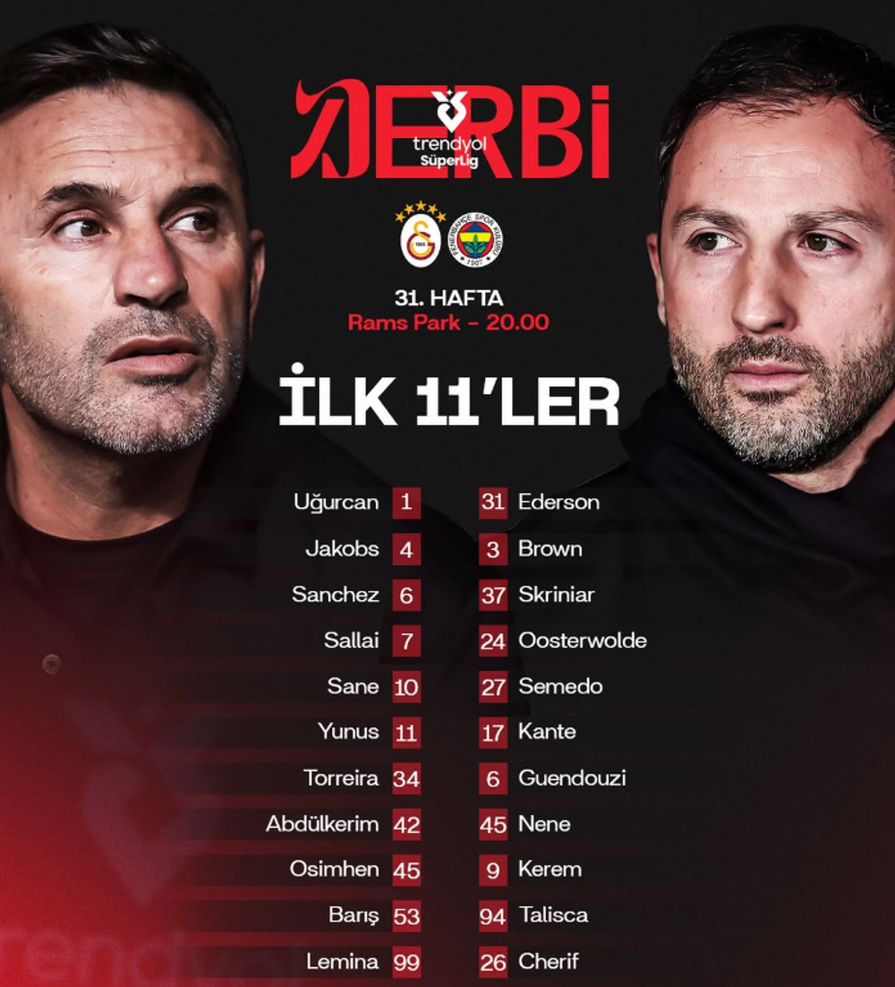 Dev Derbi Başlıyor! Galatasaray ve Fenerbahçe’nin İlk 11’leri Belli Oldu