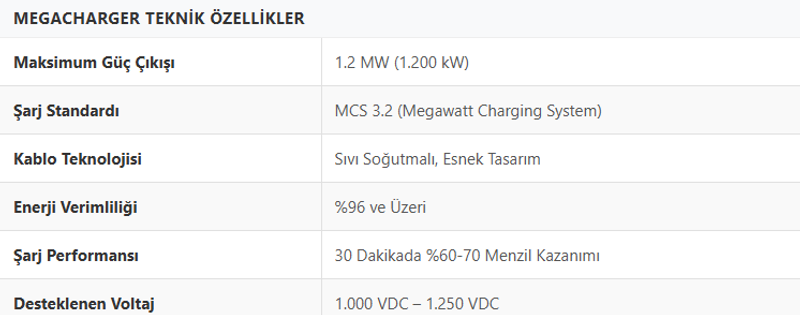 İçerik Görseli