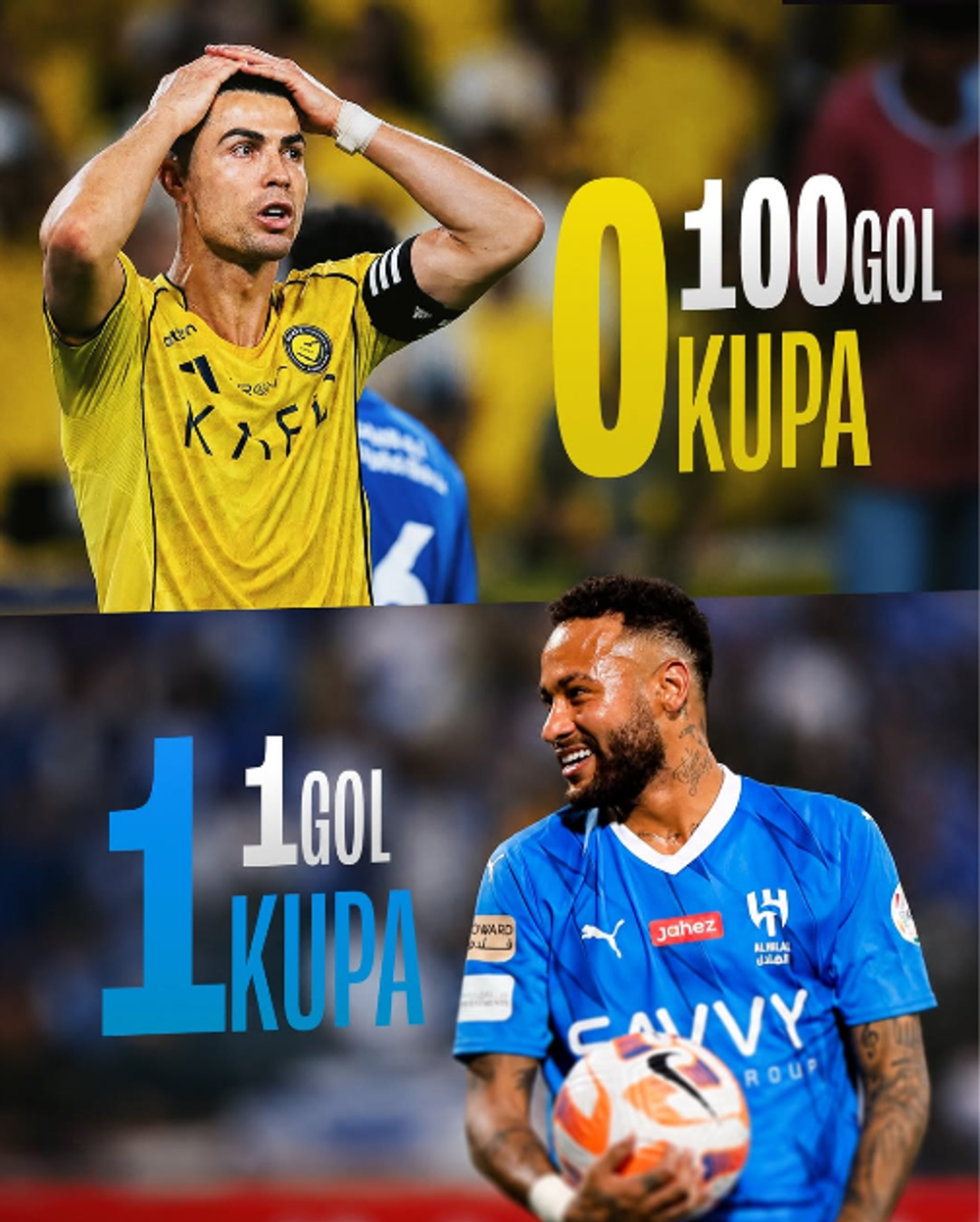 Suudi Arabistan kariyerlerinde zıt tablo: Ronaldo’ya 100 gol yetmedi, Neymar’a 1 gol yetti