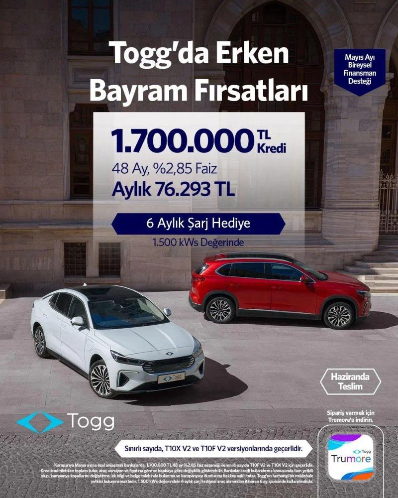 İçerik Görseli