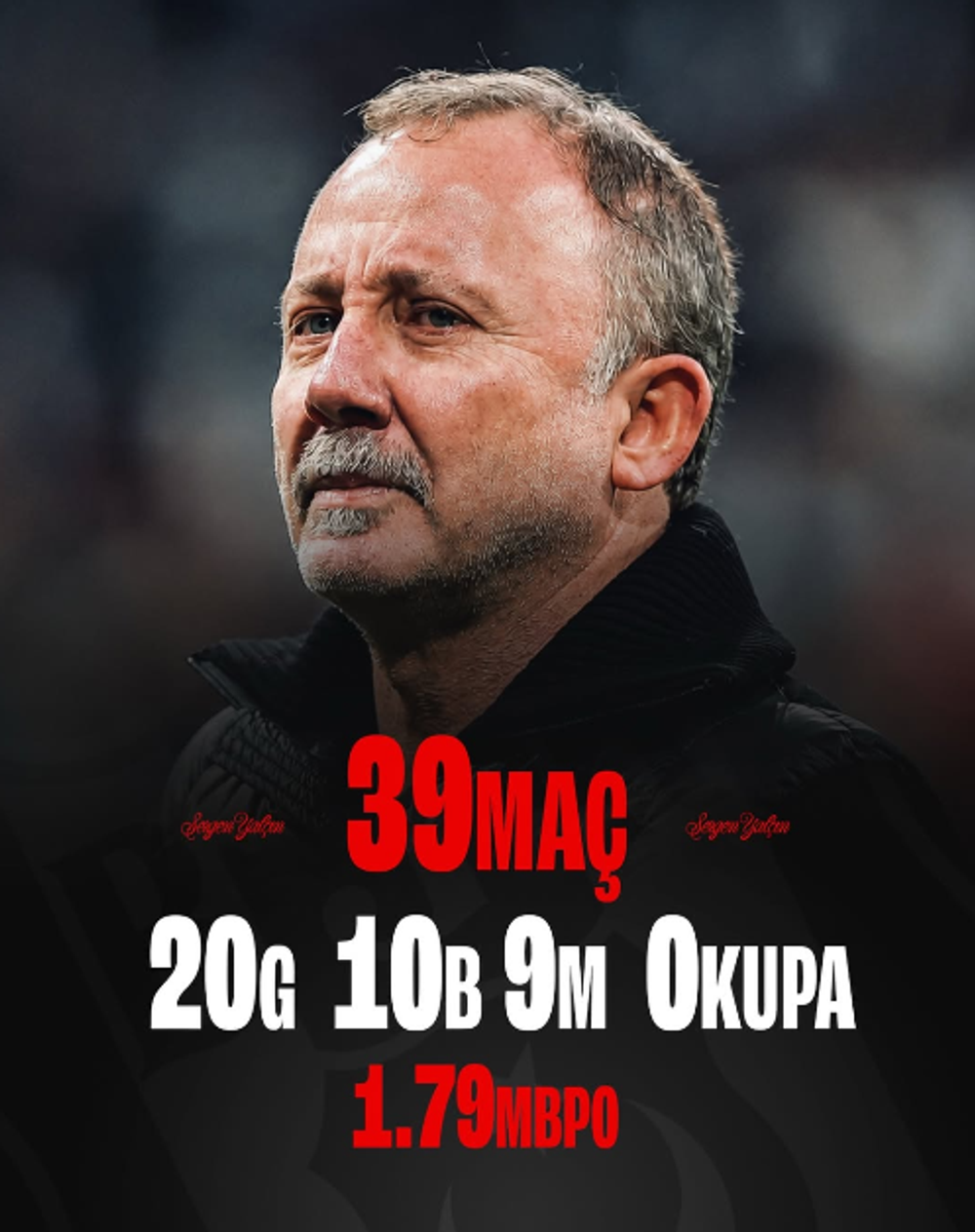 Beşiktaş'ta Sergen Yalçın dönemi sona erdi: Kartal yuvasında efsane veda mı?