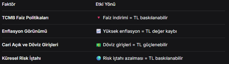 İçerik Görseli