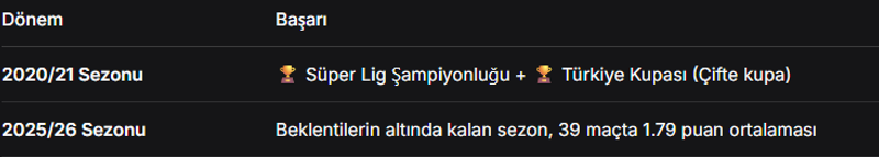 İçerik Görseli