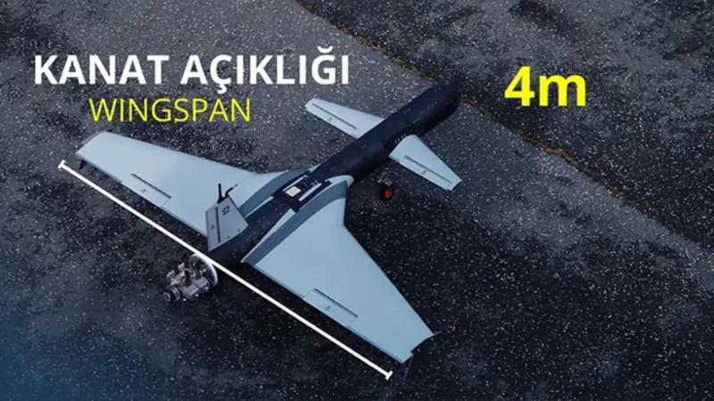İçerik Görseli