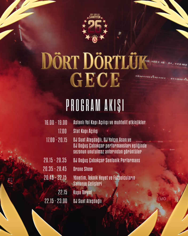 İçerik Görseli