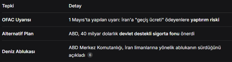 İçerik Görseli