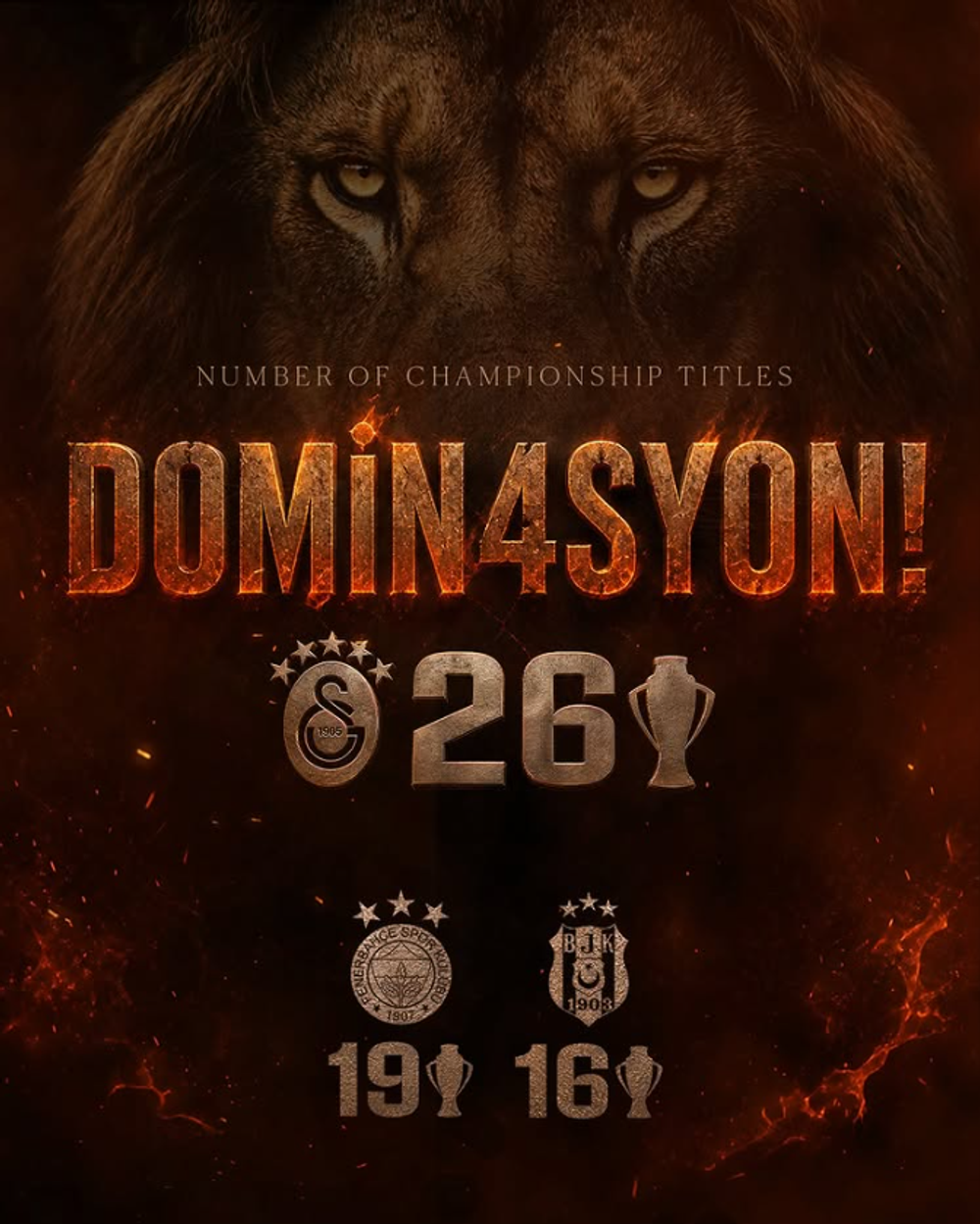 Galatasaray'dan Dört Dörtlük Hikâye: Üst Üste 4. Şampiyonluk, Dört Ayrı Zafer 🏆🏆🏆🏆