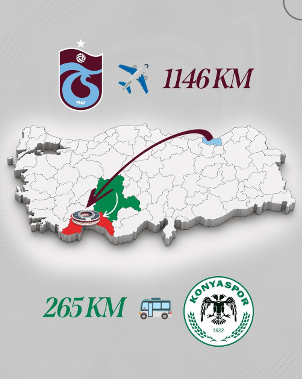 Ziraat Türkiye Kupası finalinde "stat" tartışması: Trabzon – Antalya 1146 km, Konya – Antalya 265 km