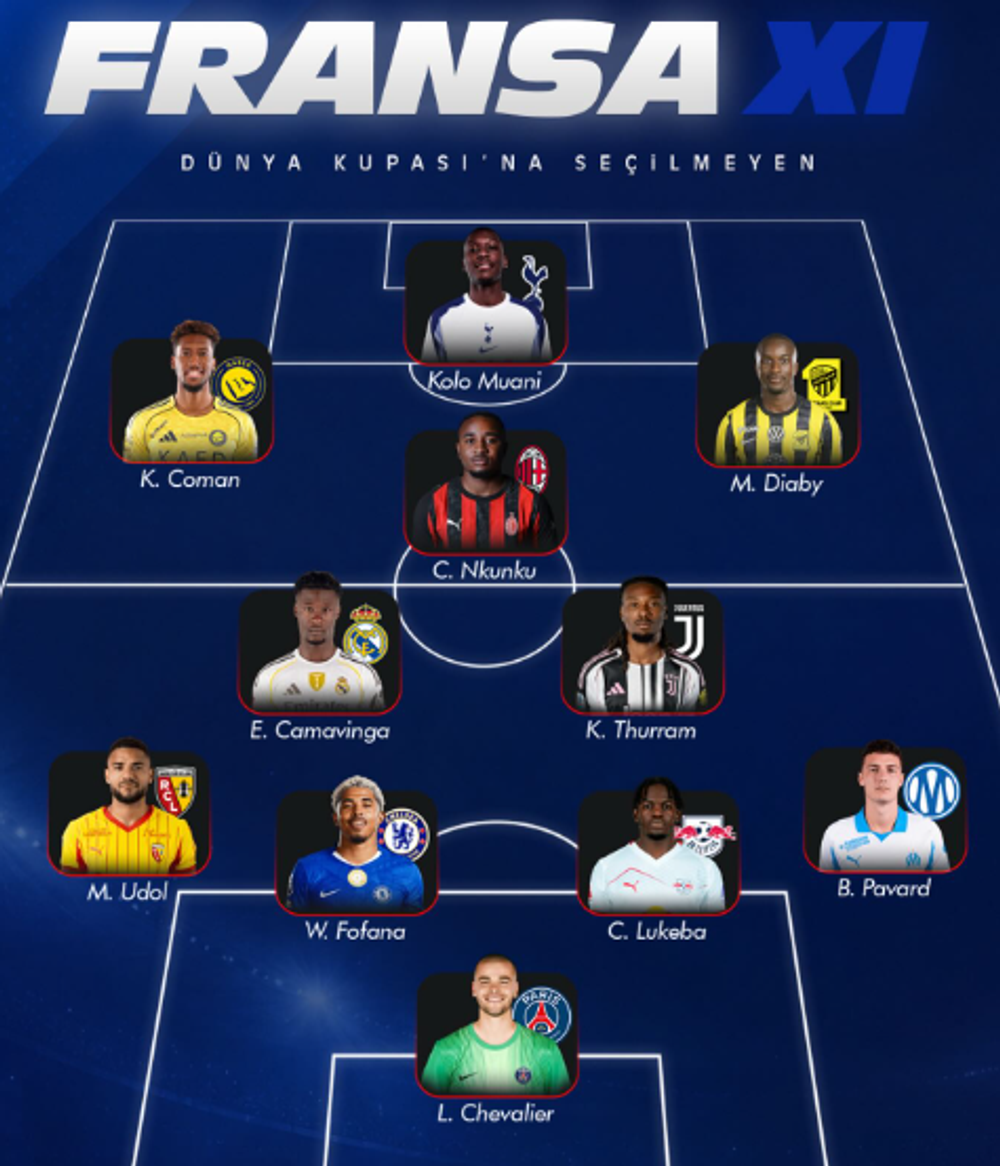 Fransa'nın Dünya Kupası'na seçilmeyen 11'i: Bu kadro bile turnuvaya katılacak seviyede! 