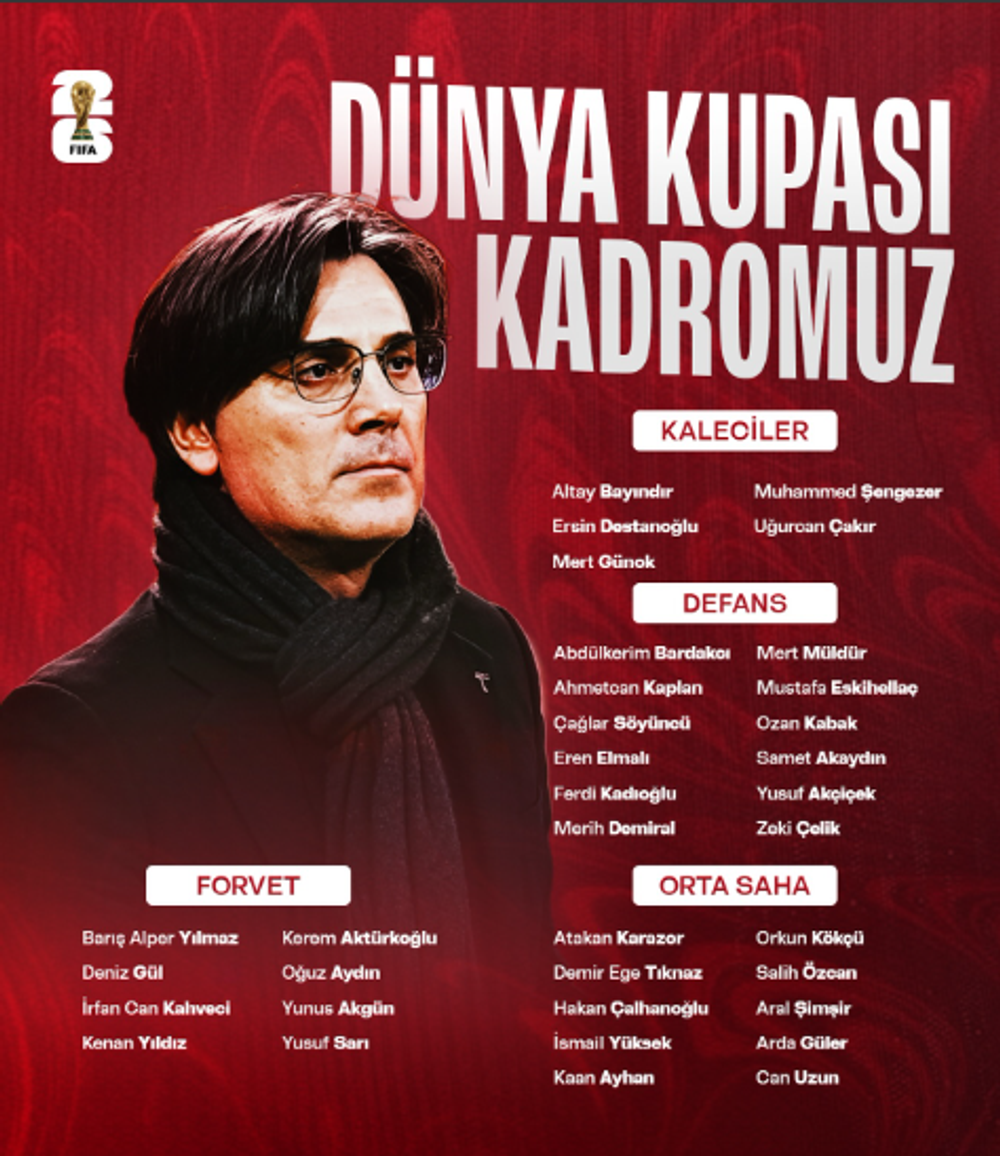 A Milli Takım'ın Dünya Kupası kadrosu açıklandı: 2002 ruhu yeniden!