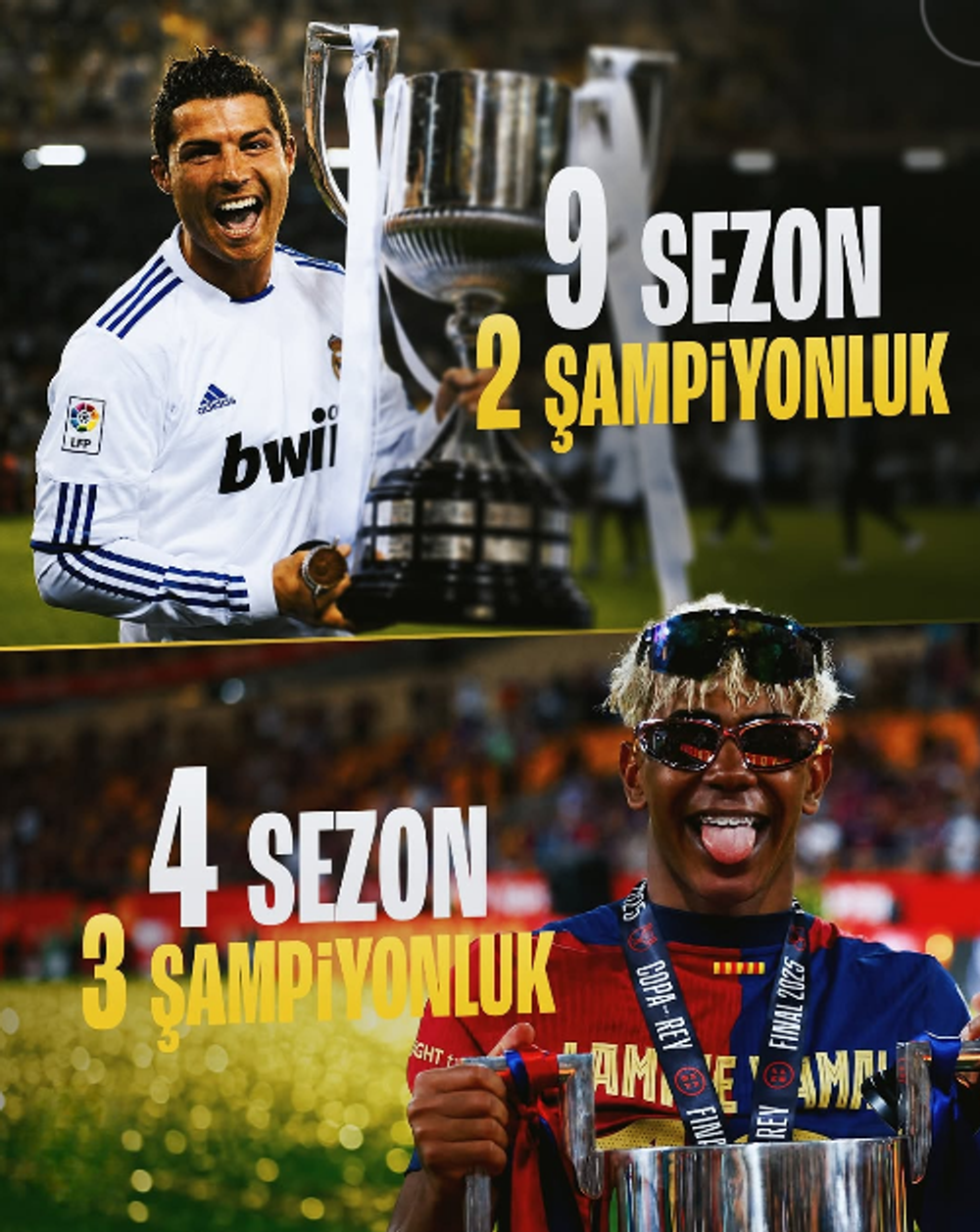 Cristiano Ronaldo vs Lamine Yamal: Şampiyonluk Kıyaslamasında Genç Yıldız Farkı