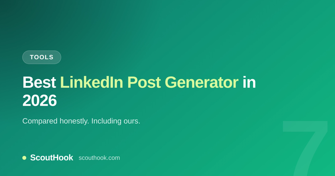 LinkedIn post generators compared honestly