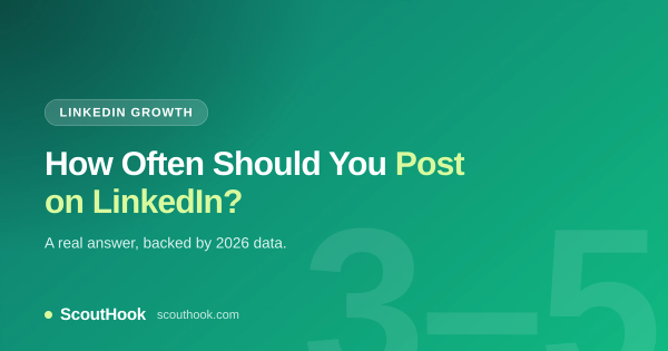 How often to post on LinkedIn — 2026 data, ScoutHook
