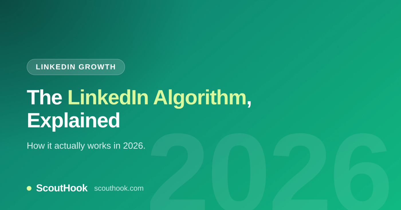 LinkedIn algorithm explained 2026 — ScoutHook)
