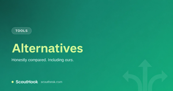 AuthoredUp alternatives 2026 compared — ScoutHook