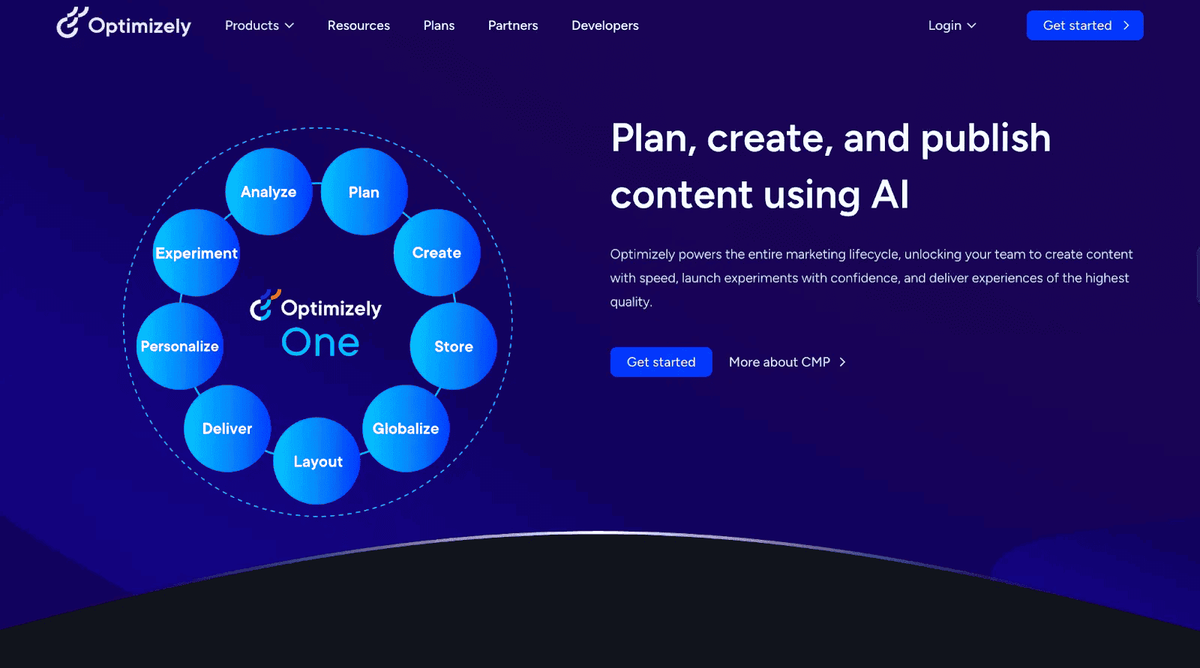 The Optimizely homepage, headlined Plan, create, and publish content using AI, with the Optimizely One wheel showing Plan, Create, Store, Globalize, Layout, Deliver, Personalize, Experiment and Analyze
