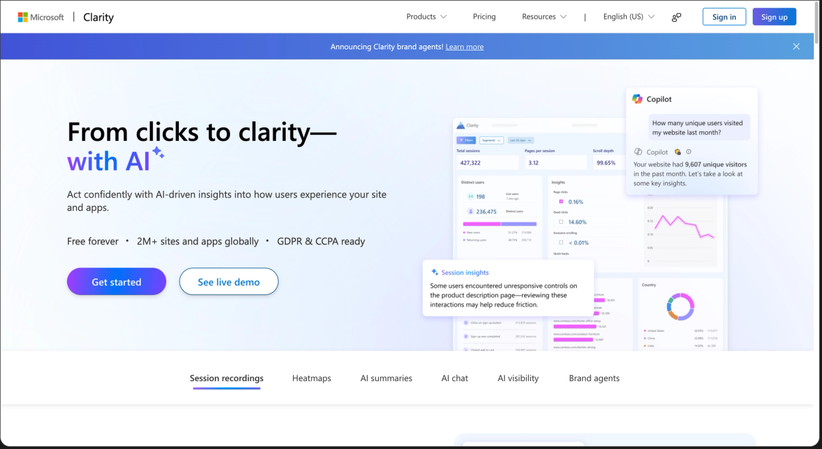 The Microsoft Clarity homepage, headlined From clicks to clarity with AI, badged Free forever, 2M+ sites and apps globally, GDPR and CCPA ready, showing a dashboard with rage-click and dead-click metrics