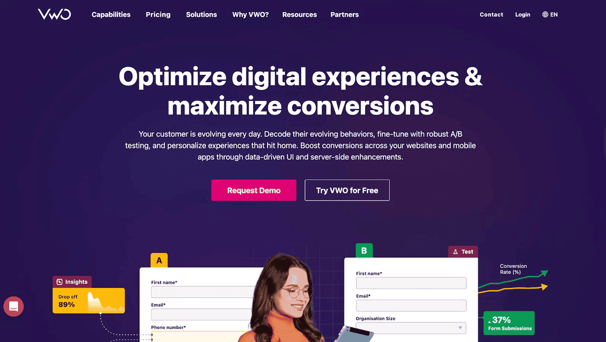 The VWO homepage, headlined Optimize digital experiences and maximize conversions, showing an A/B test of two form variants with an 89% drop-off insight and a 37% lift in form submissions