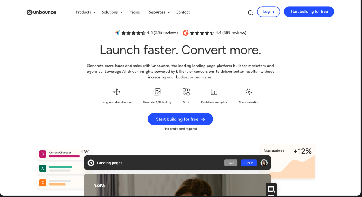 The Unbounce homepage, headlined Launch faster. Convert more., showing 4.5 and 4.4 star review scores and feature icons for drag and drop builder, no-code A/B testing, MCP, real-time analytics and AI optimization