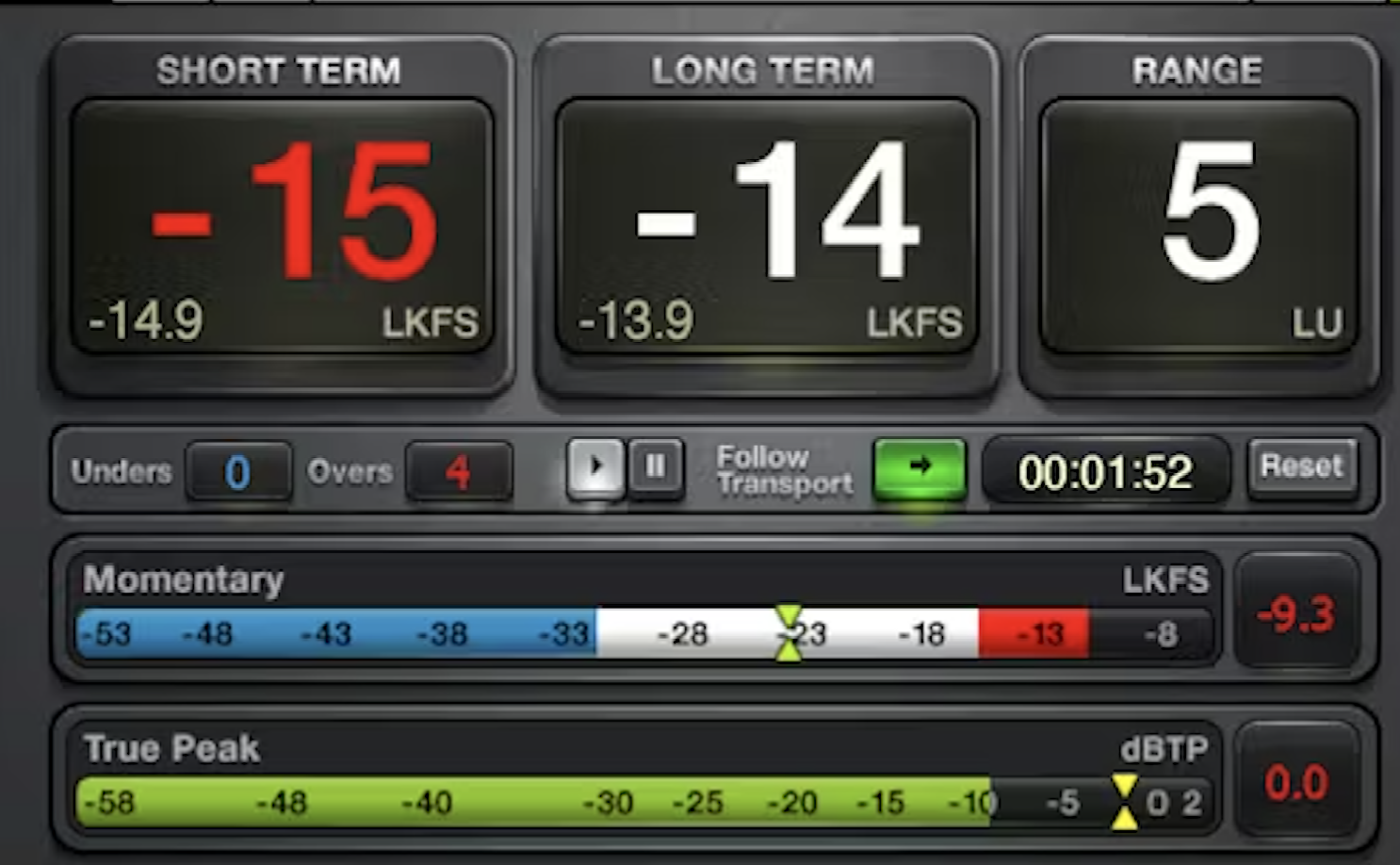 LUFS, True Peak, and the End of the Loudness Wars | Mastered by Marshal