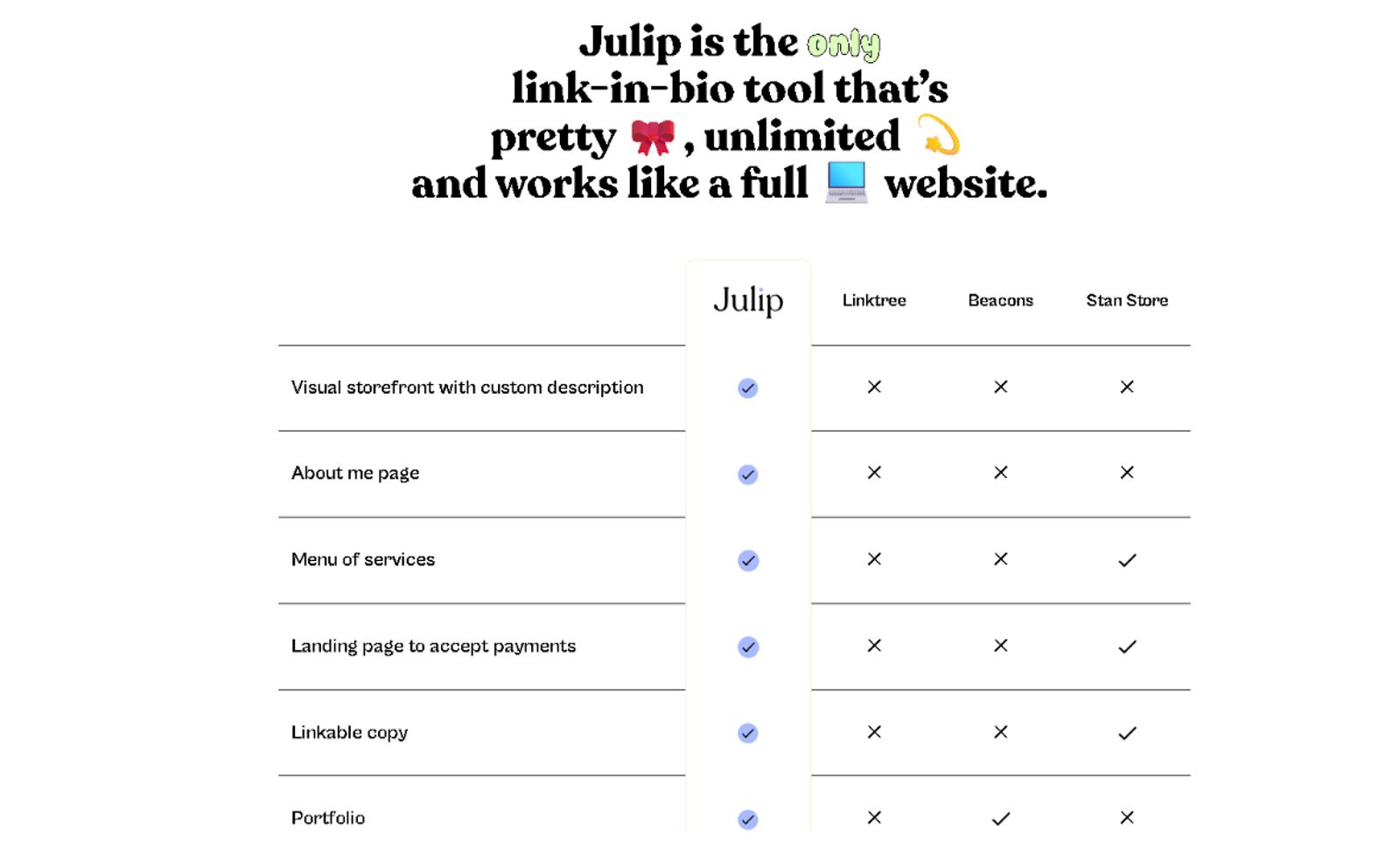 stan store vs linktree vs julip