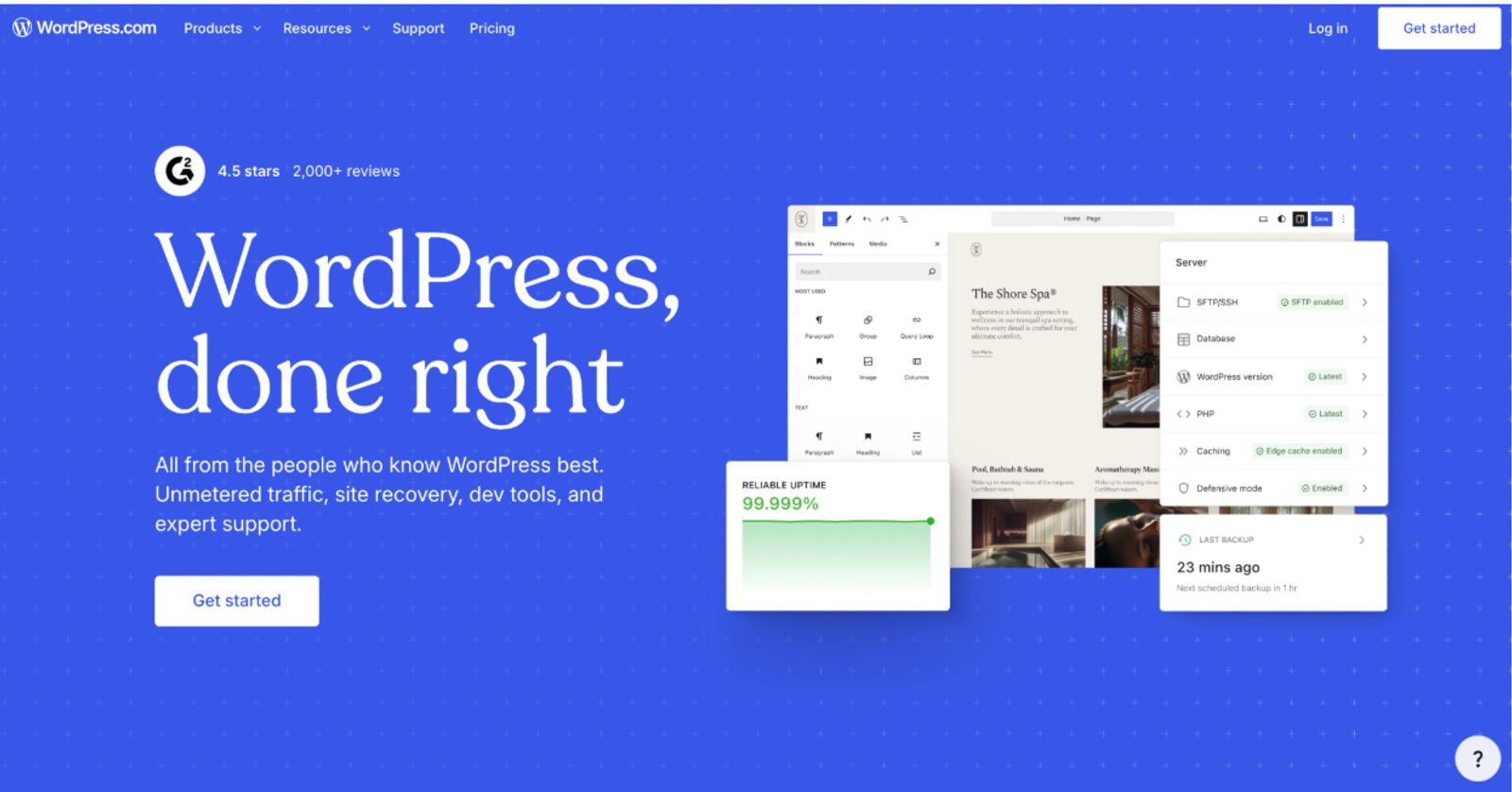 cheapest website builders