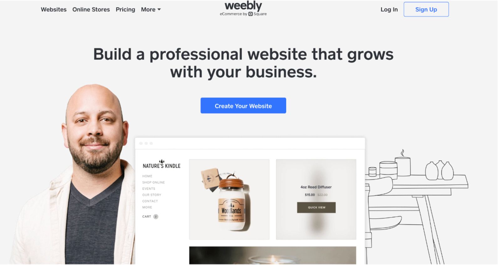 cheapest website builders
