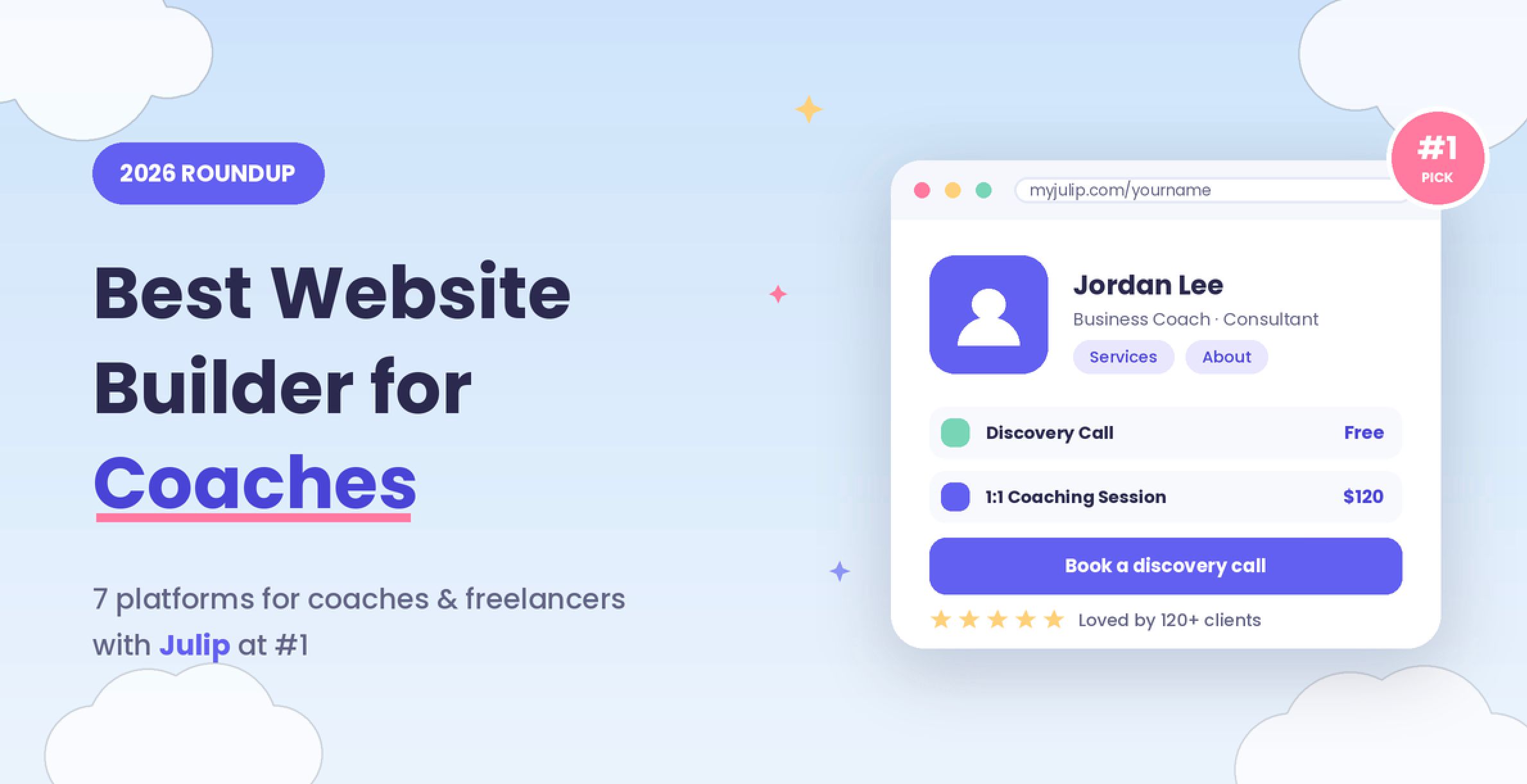 Best Website Builder for Coaching Business: 7 Platforms to Consider in 2026