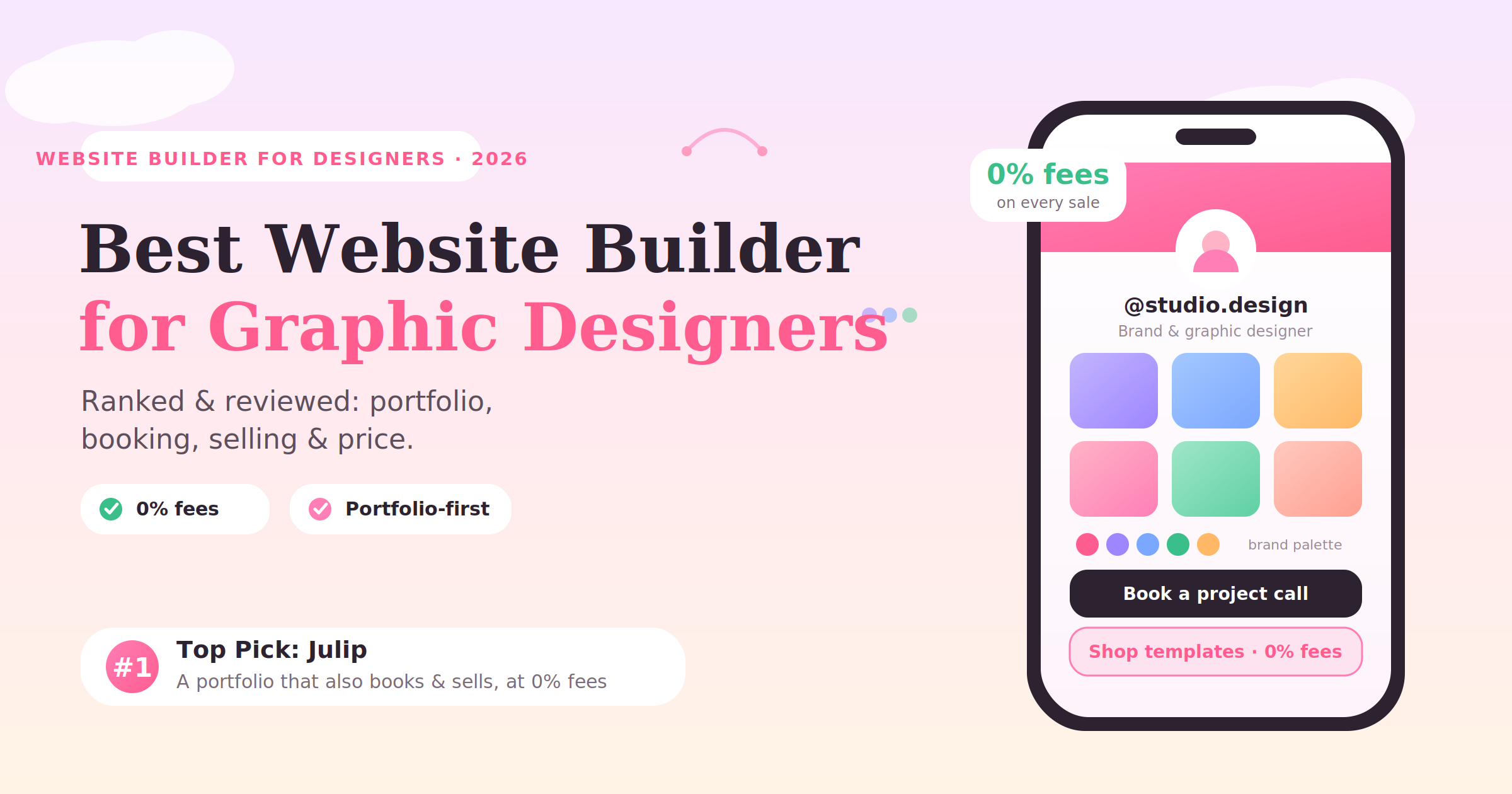 Best Website Builders for Graphic Designers (Ranked & Reviewed)
