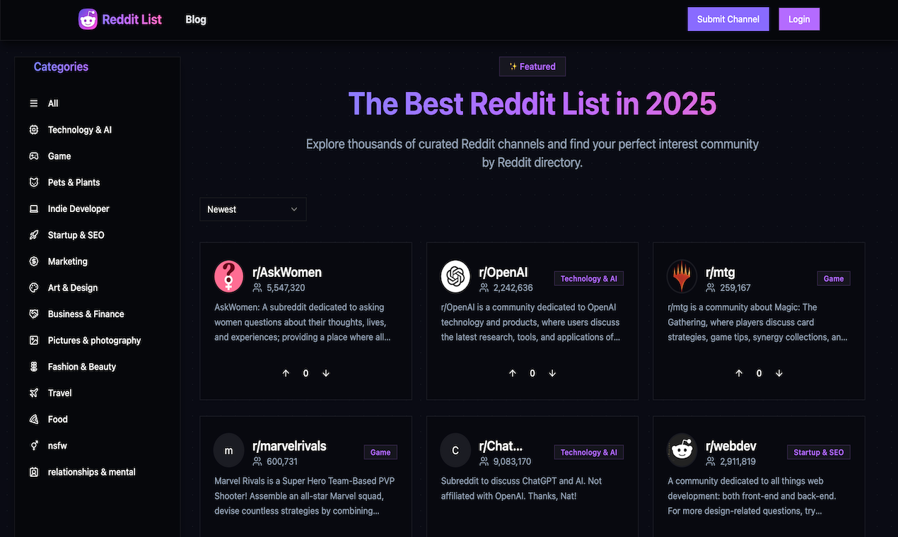 Reddit List