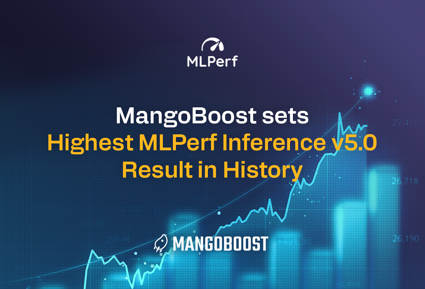 MangoBoost Achieves Record-Breaking MLPerf Inference v5.0 Results for Llama2-70B Offline on AMD Instinct™ MI300X GPUs
