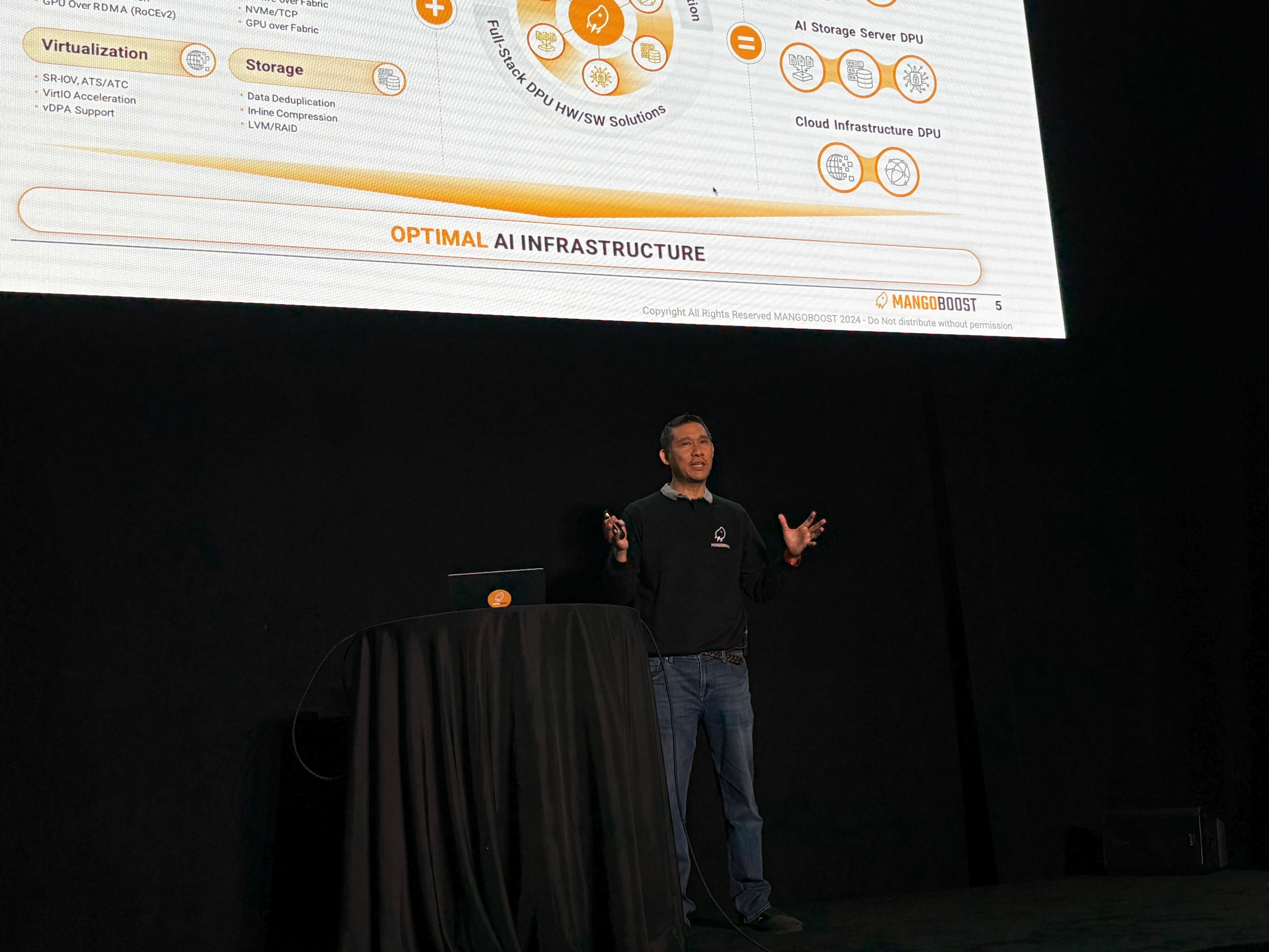 OCP Global Summit 2024 Expo Hall Session