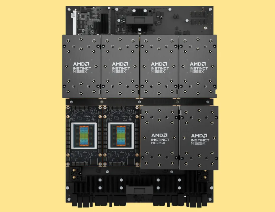 MangoBoost's unmatched performance on the Llama2 70B using AMD MI300x