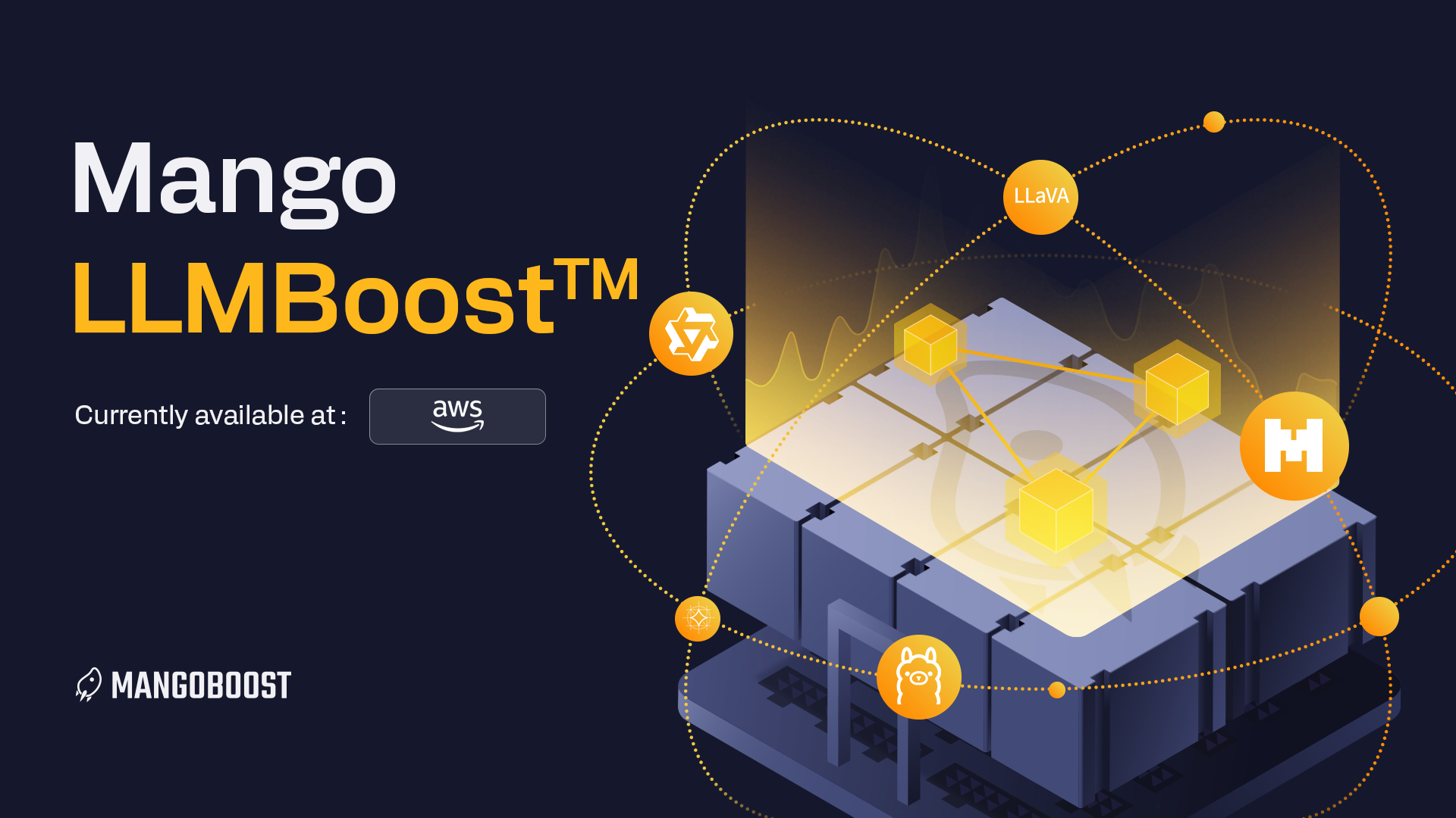 Announcing the launch of Mango LLMBoost™ : Cost-effective AI inference, just a click away!