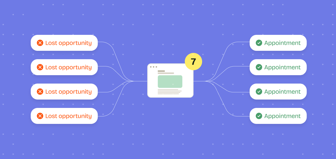 7 Email Marketing Tactics to Turn Your Real Estate Database into Listing Appointments