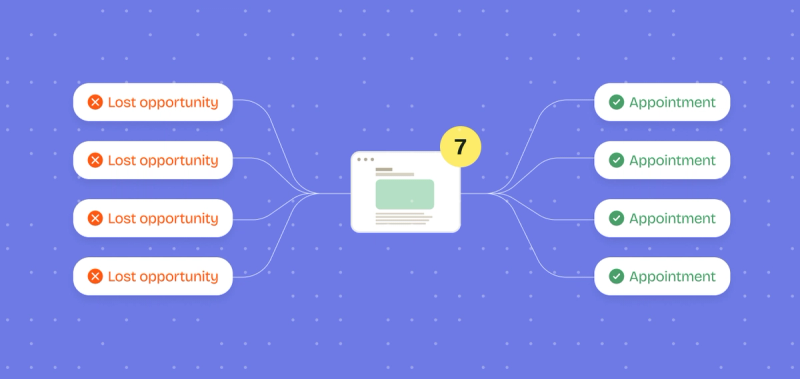 7 Email Marketing Tactics to Turn Your Real Estate Database into Listing Appointments