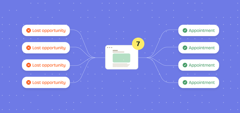 7 Email Marketing Tactics to Turn Your Real Estate Database into Listing Appointments
