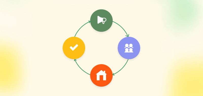 Viral Listing Strategies That Multiply Transactions (Even in a Low Inventory Market
